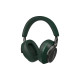 Bowers & Wilkins PX 8 Dark Forest