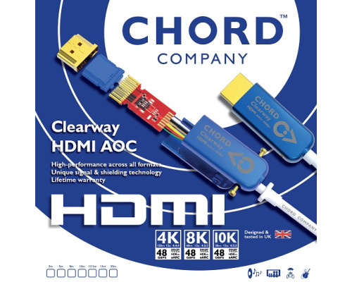 CHORD Clearway HDMI AOC 8K (48Gbps) 8m