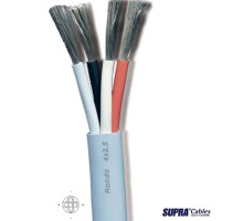 Supra Rondo 4X2.5 Blue B75 (1м)