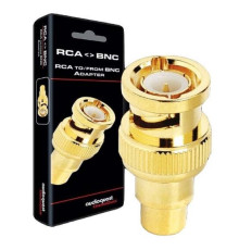 AudioQuest RCA to BNC