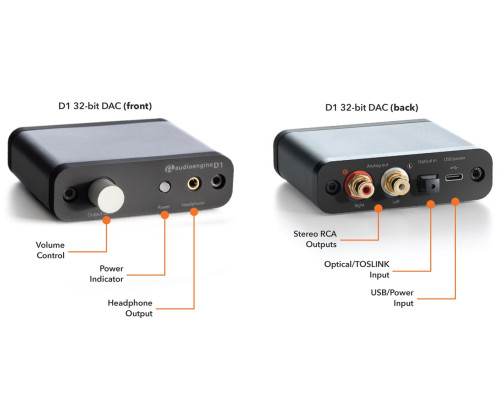 Audioengine D1 32-bit DAC / Headphone Amp
