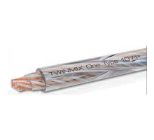 Oehlbach 1071 Twin mix One 2*3.0mm copper/silver