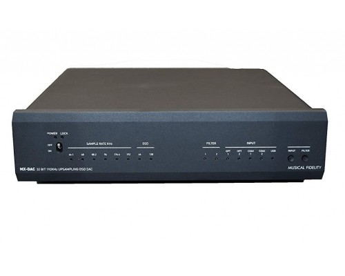 Musical Fidelity MX DAC Black