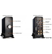 Audioengine N22 Desktop Audio Amplifier 