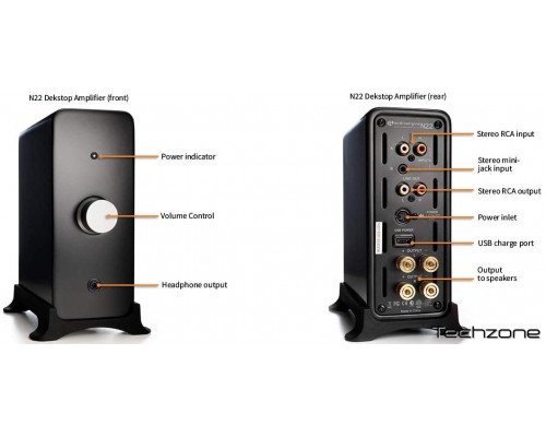 Audioengine N22 Desktop Audio Amplifier 