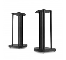 Wharfedale EVO 4.2 stands